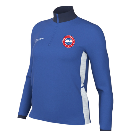 Picture for category Recommended Items